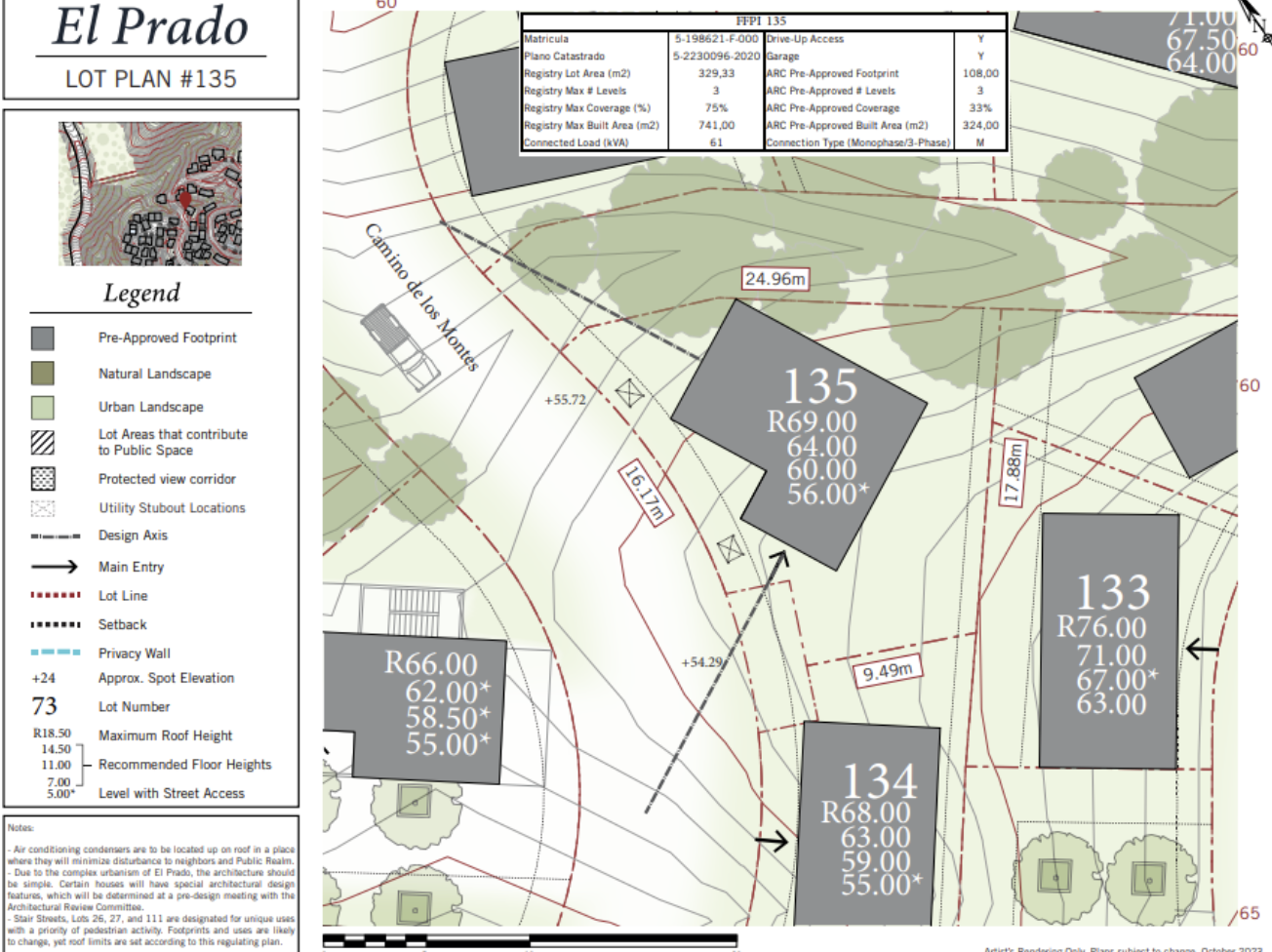 Terreno en venta en Las Catalinas, Guanacaste