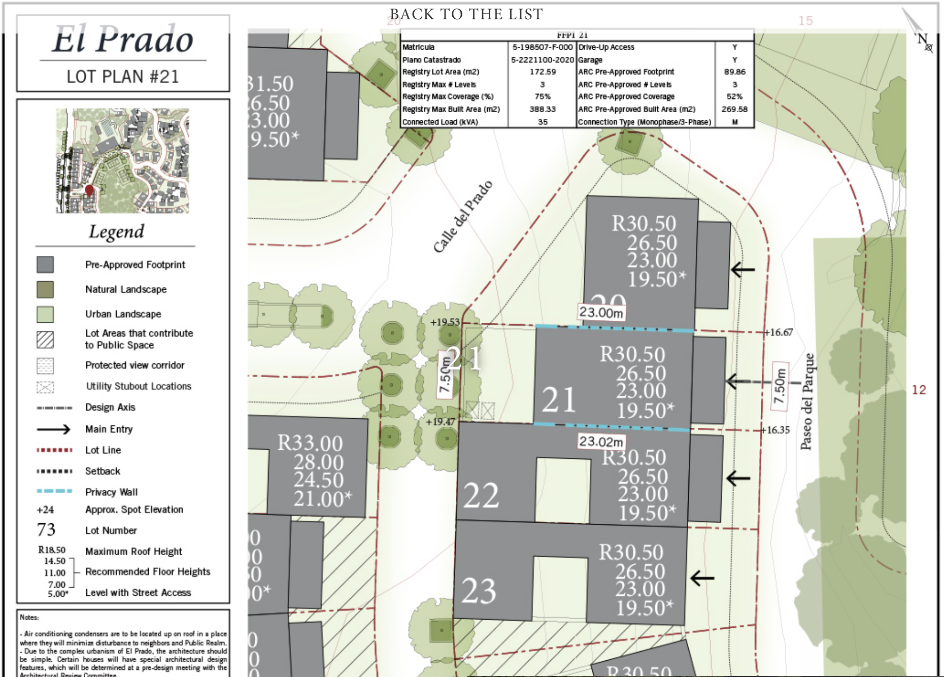 El Prado Lot #21 - Las Catalinas, CR