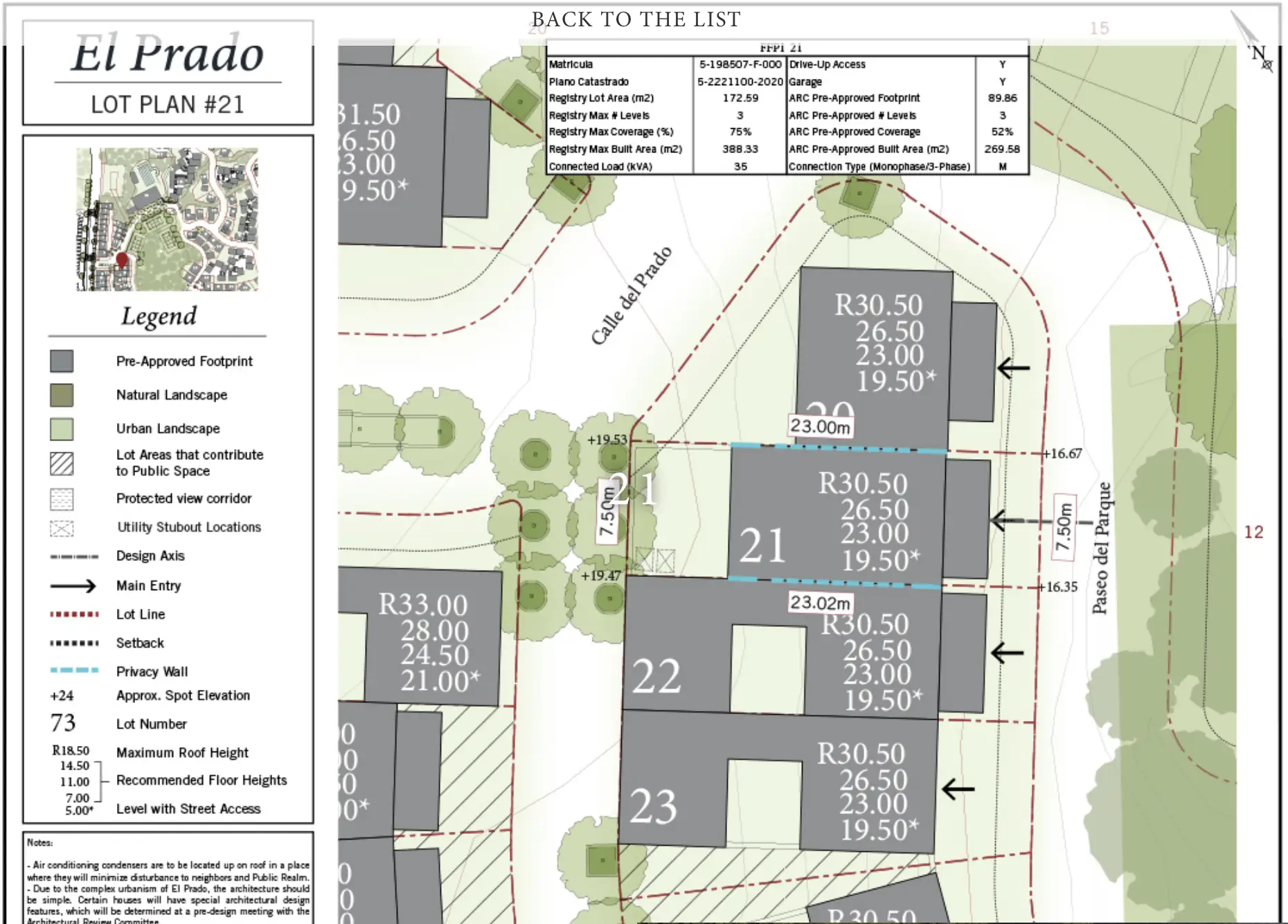 El Prado Lot #21 - Las Catalinas, CR
